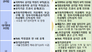 법개정으로달라지는내용.png