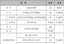 [특허청]“디자인 지식재산 창출을 통해 산업혁신 성장 견인”